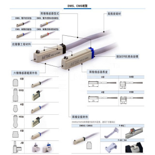 DMS/CMS系列 磁性开关/感应线