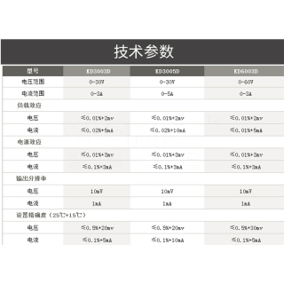 线性可编程直流稳压可调电源