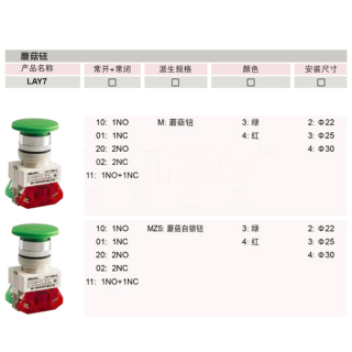 LAY7系列 蘑菇钮