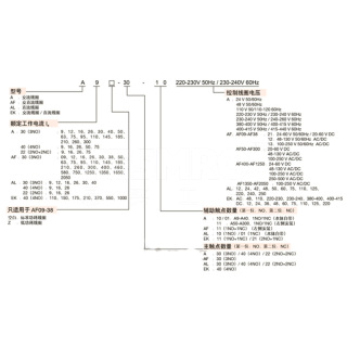 AL系列 直流接触器