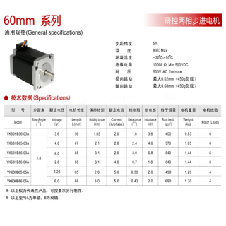 60系列 两相混合式步进电机