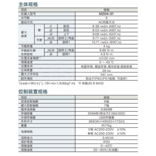 MZ04-01 小型超速机器人