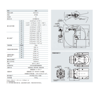 MZ12 紧凑型机器人