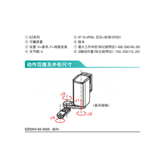 EZ03 多功能机器人