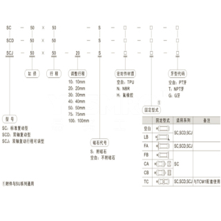 SC系列 标准气缸