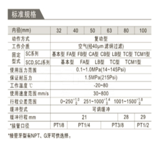 SC系列 标准气缸