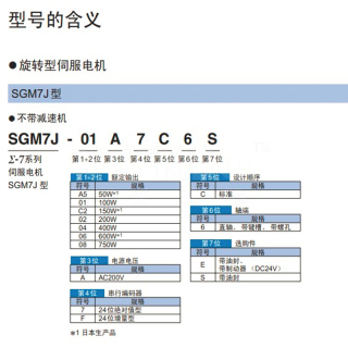 Σ7系列 伺服电机