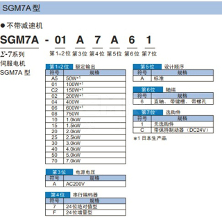 Σ7系列 伺服电机