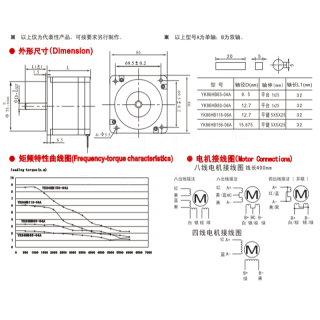 86系列 两相步进电机