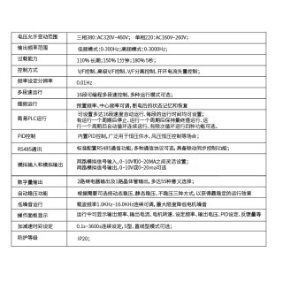 SK610系列 变频器