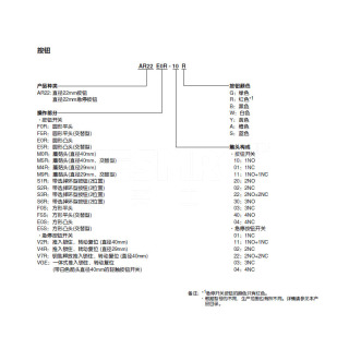 AR/DR22 (22mm) 按钮开关 , 指示灯类产品