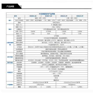 通用变频器