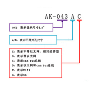 AK系列 触摸屏 已停产