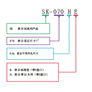 SK系列 触摸屏