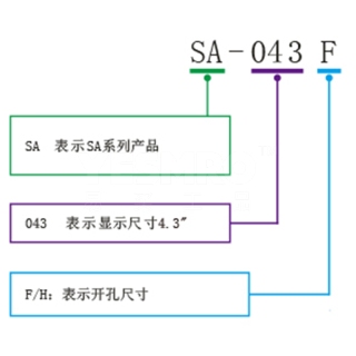 EA系列 触摸屏