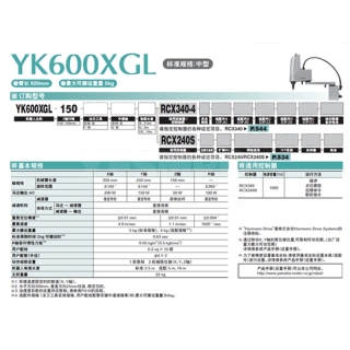 YK系列 中型机器人