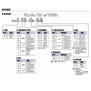 A22系列 按钮开关