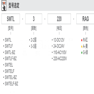 SWT系列 壁挂式LED 半圆多色信号灯