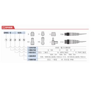 DMS/CMS系列 磁性开关/感应线