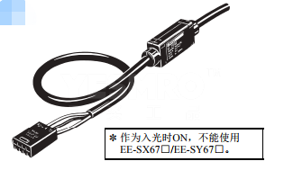 EE-□系列 接插件/附件