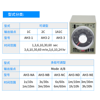 AH3 定时器