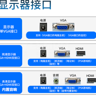 电脑显示器