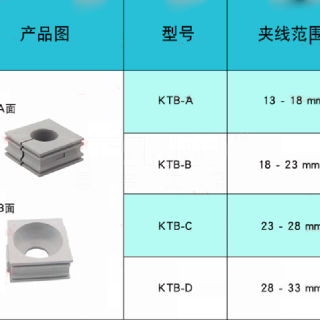 穿墙板KTB大模块