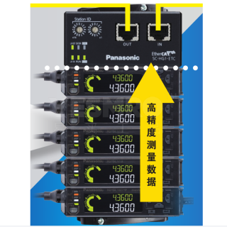 数字位移传感器用通信单元SC-HG1