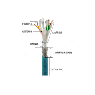 工业级高柔网线