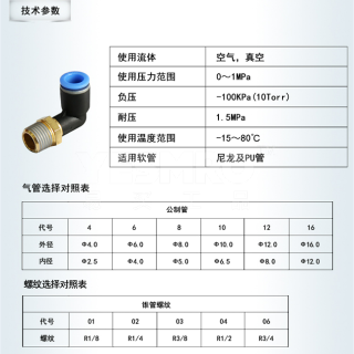 PL系列 L型螺纹弯通