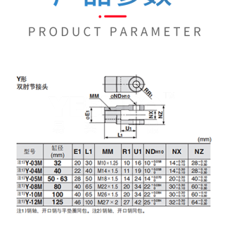 磁开安装附件