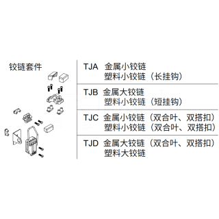 按钮盒附件