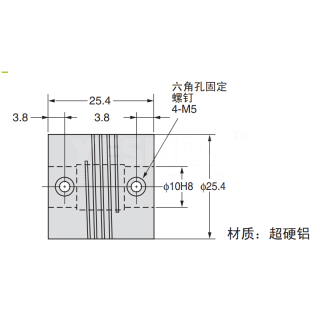 E69-□旋转式编码器 附件