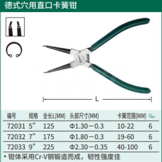 德式穴用直口卡簧钳