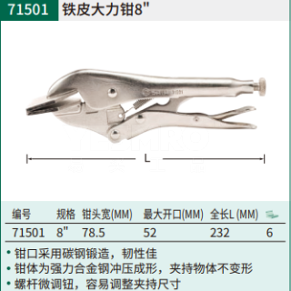 铁皮大力钳