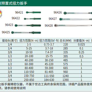 G系列预置式扭力扳手