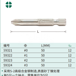 5件套6.3MM系列50MM长十字旋具头