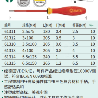 G系列三色柄一字绝缘螺丝批