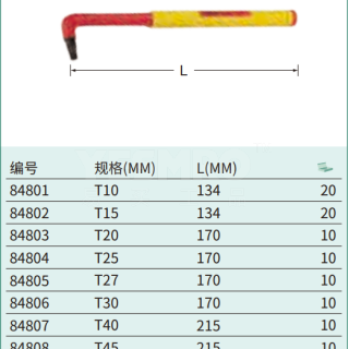 VDE绝缘花型