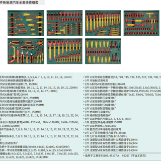 新能源汽车维修组套