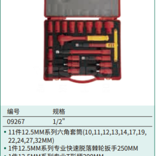 12.5MM系列VDE绝缘套筒组套