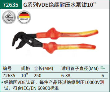 G系列VDE绝缘耐压水泵钳