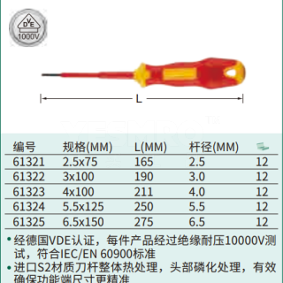 T系列双色柄一字绝缘螺丝批