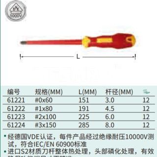 T系列双色柄十字绝缘螺丝批