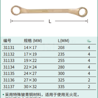 铍青铜防爆双梅花扳手