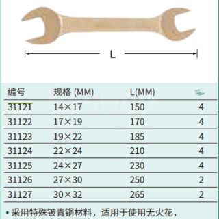 铍青铜防爆双开口扳手