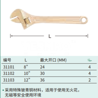 铍青铜防爆活动扳手