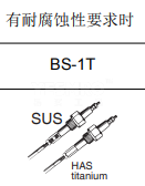 BF-□(R)/BS-1(T)电极保持器