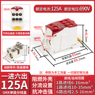 导轨式接线端子分线盒