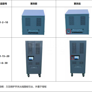 TND1(SVC)系列高精度全自动单相交流稳压电源